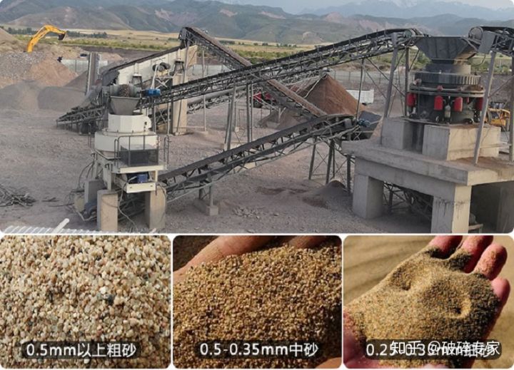 时产100吨的制砂生产线如何配置？整套生产线配置下来多少钱？(图1)
