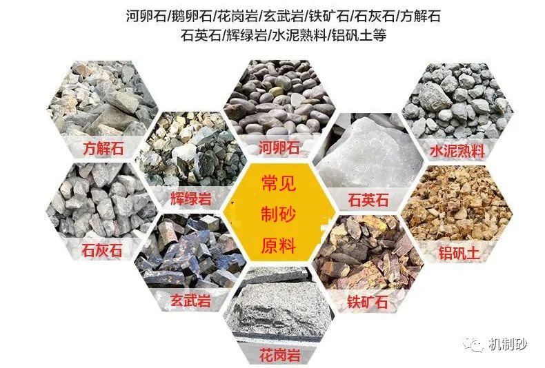 生产高品质机制砂从何入手？收下这个！(图2)