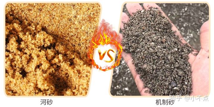 机制砂贵还是水洗沙贵？想投资一个机制砂厂要多少钱？(图2)