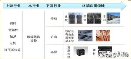 2022年建筑垃圾处理行业龙头企业浙矿股份业务深度分析（简版）(图1)