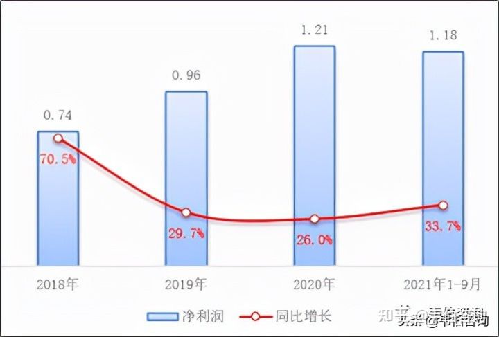 2022年建筑垃圾处理行业龙头企业浙矿股份业务深度分析（简版）(图4)