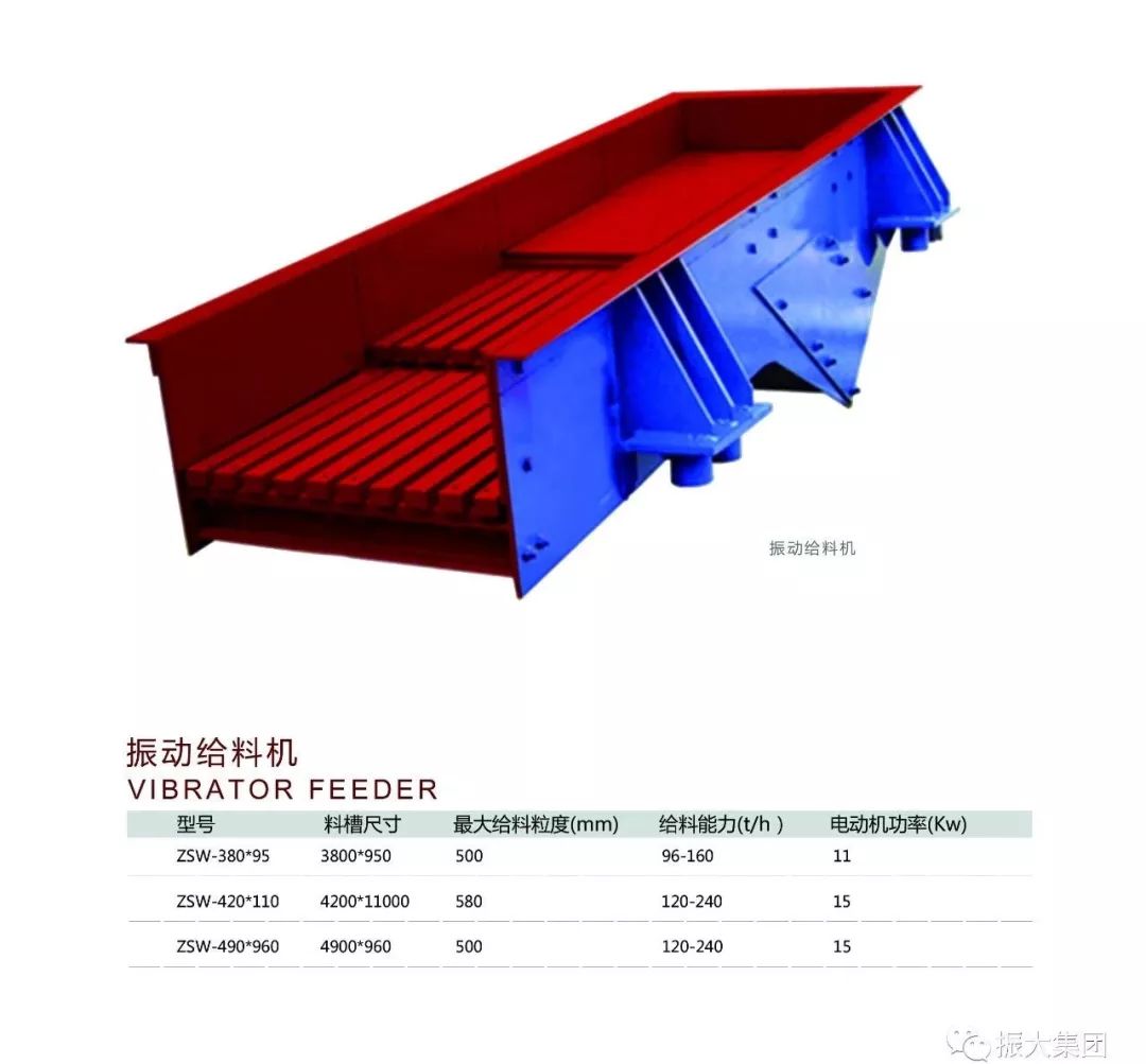 江西振大机械制造科技有限公司制砂生产线(图7)