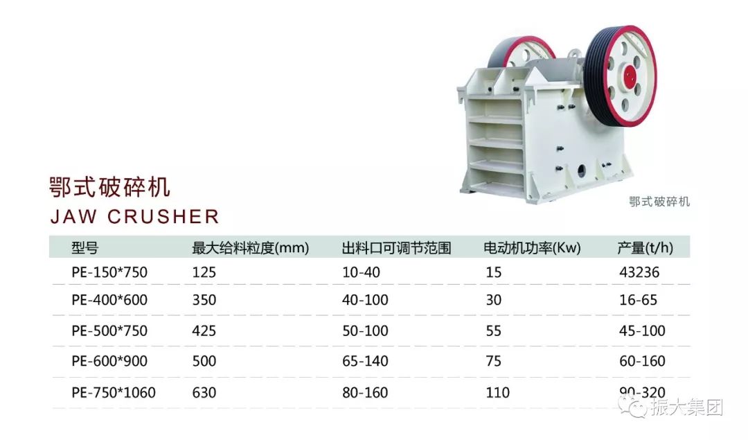 江西振大机械制造科技有限公司制砂生产线(图9)