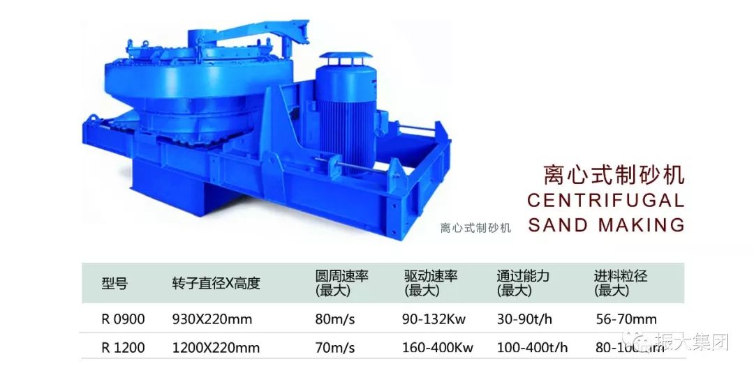 江西振大机械制造科技有限公司制砂生产线(图15)