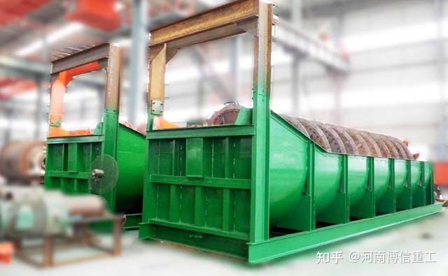 螺旋洗砂机（洗石机）产品特点以及维护保养事项！(图1)