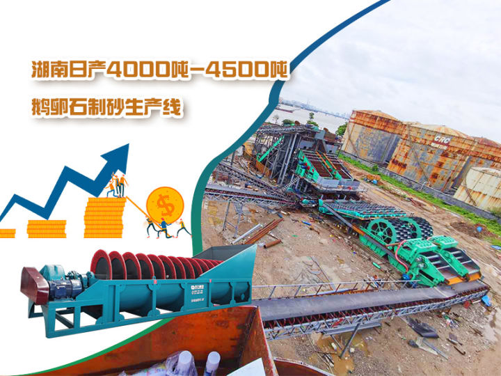 石料水洗机石料水洗破碎制沙一体设备(图9)