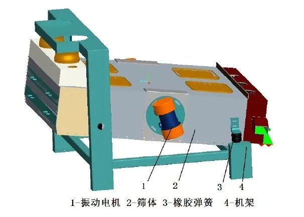 机制砂生产线要几种设备？知道这些，你也是制砂专家！(图8)