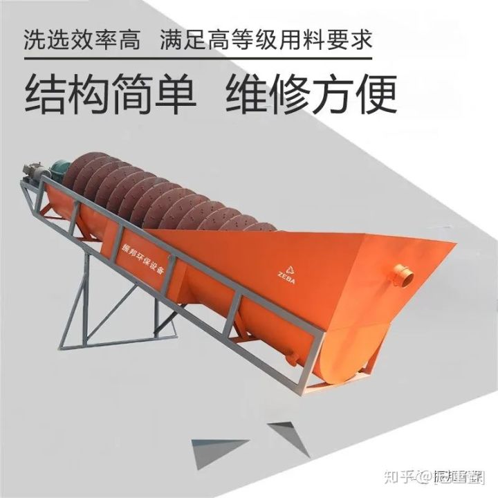 振邦系列想要砂子更干净，更抢手，赶快入手一台洗砂机！(图3)