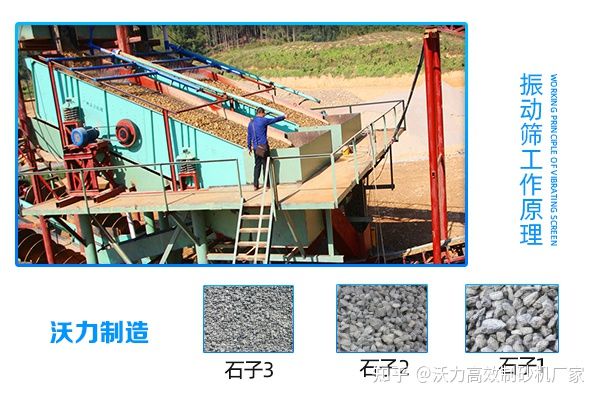 轮斗式洗沙机是湿法制砂生产线上的“核心”(图2)