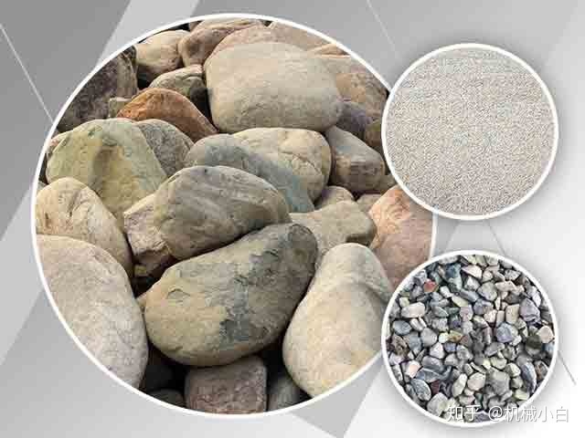 鹅卵石制沙设备都用哪些机器(图1)