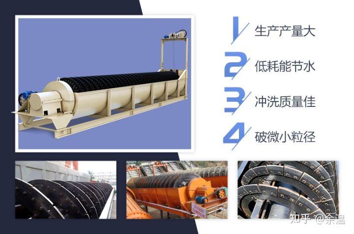 洗机制砂设备价格多少钱一套(图3)