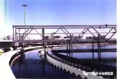 45种污水处理方法和设备动态图(图10)