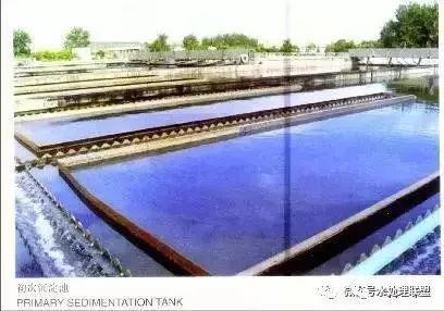 45种污水处理方法和设备动态图(图6)