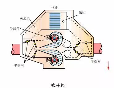 水处理之沉砂池与格栅(图24)