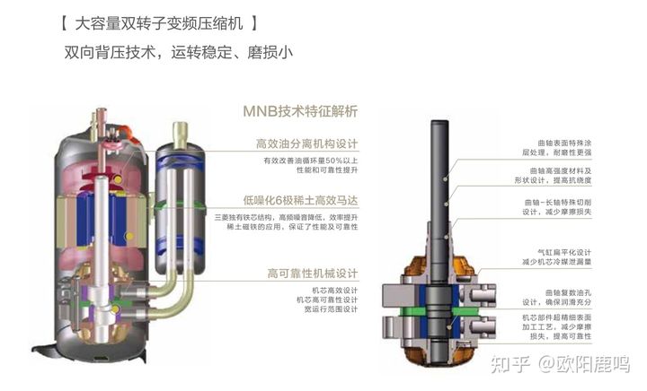 浅谈如何选择水空调+地暖两联供系统▪第一篇（欧美品牌）(图29)