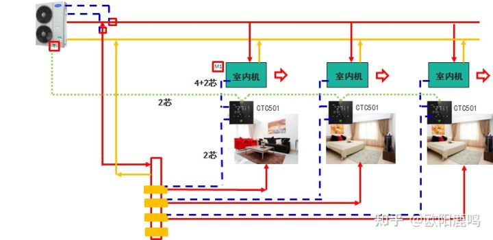 浅谈如何选择水空调+地暖两联供系统▪第一篇（欧美品牌）(图28)