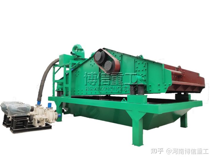 脱水型细沙回收机（细沙回收设备）其独特的优势逐渐取代市场(图1)