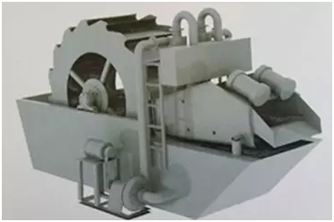 机制砂清洗回收,用细砂回收机还是洗沙回收一体机?先了解这些(图2) 机制砂清洗回收,用细砂回收机还是洗沙回收一体机?先了解这些(图2)