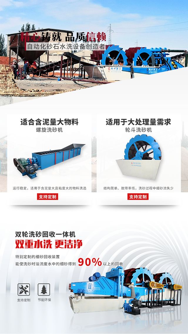 【项目盘点】洗砂回收一体机(图10)