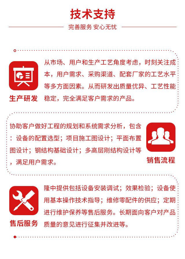 【项目盘点】双轮洗砂回收一体机(图10)