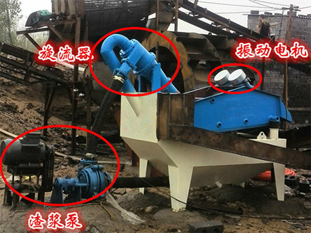 细砂回收机常见问题回答这7个是大家问的较多的，一定要看！(图5)