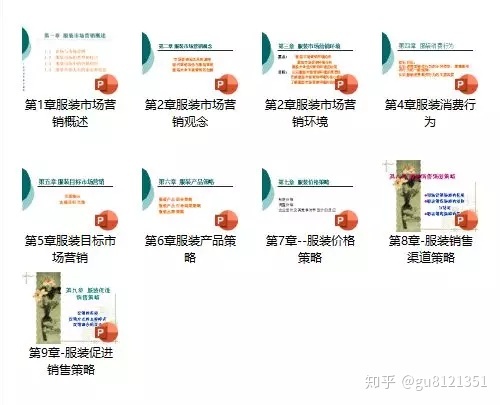 服装商品营销—​服装价格策略（7）(图2)