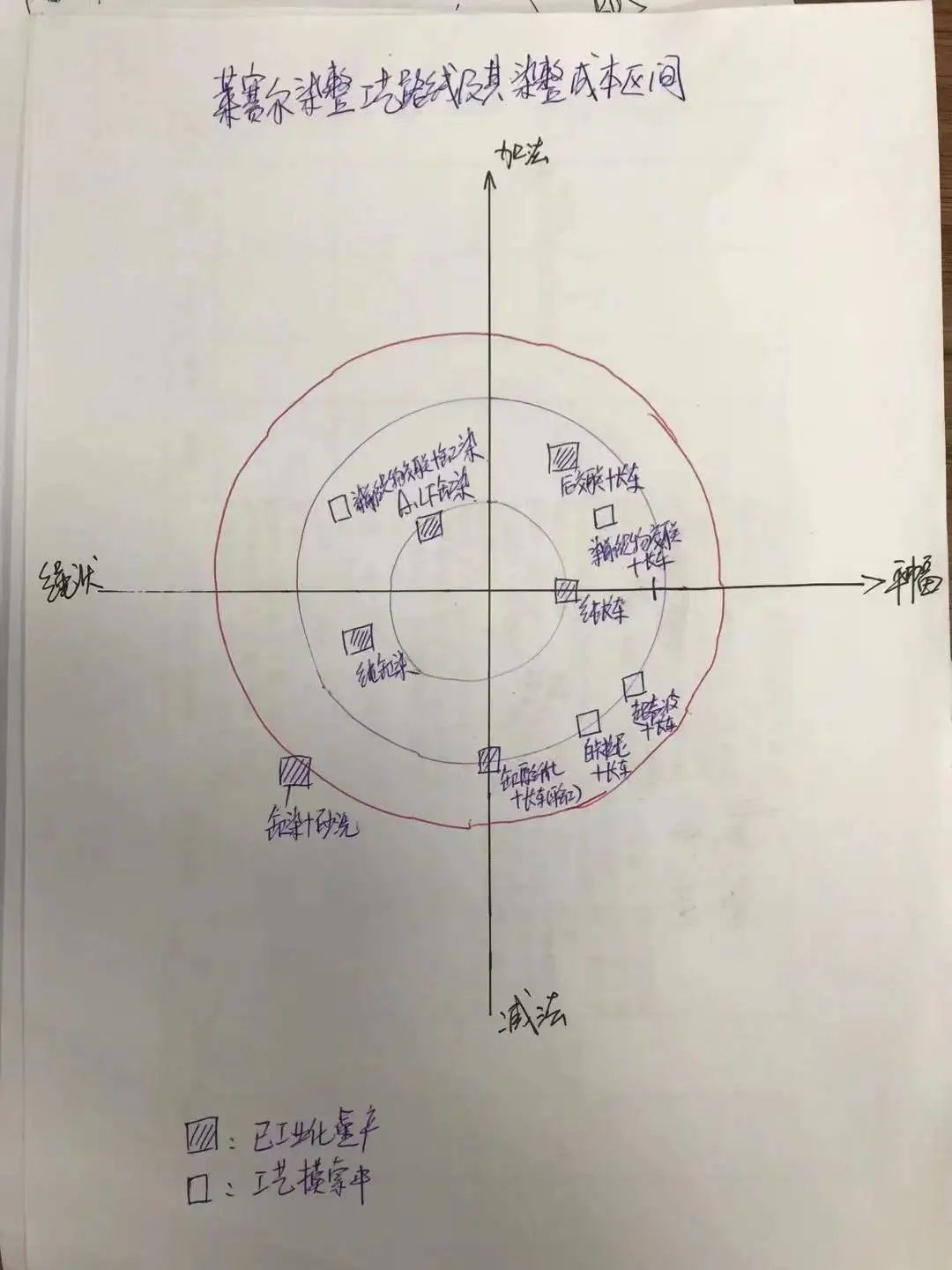 2021：莱赛尔元年(图5)