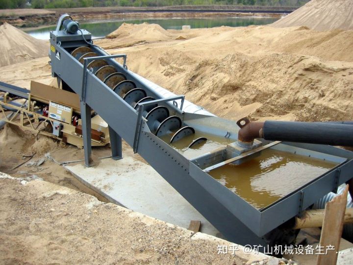 矿石水洗设备(图7)