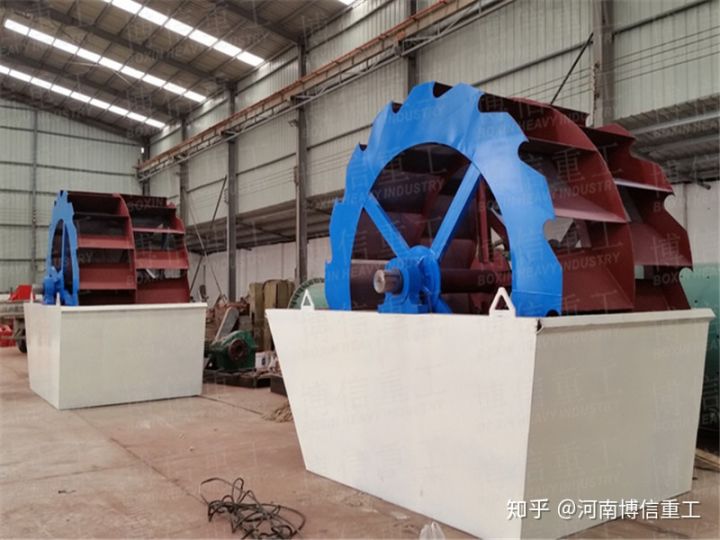 论洗沙设备在选矿行业的重要性(图1)