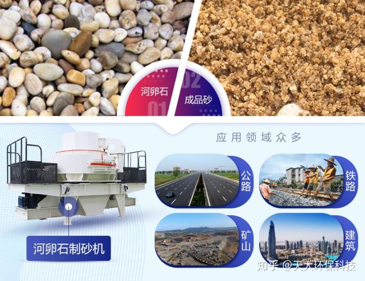 哪种河沙洗沙机产量高且价格便宜？(图1)