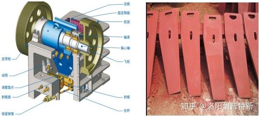 什么是破碎机衬板背衬胶，又什么作用？(图1)
