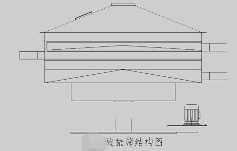 这些熟悉的粉体设备，一看就懂(图13)