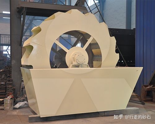 洗砂机生产线如何配置？(图1)