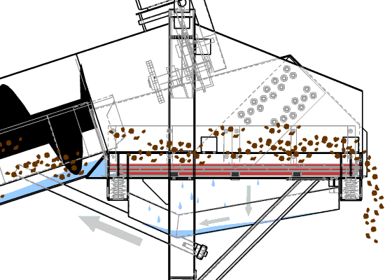 洗砂机常见的13种故障及解决方法，建议收藏(图5)