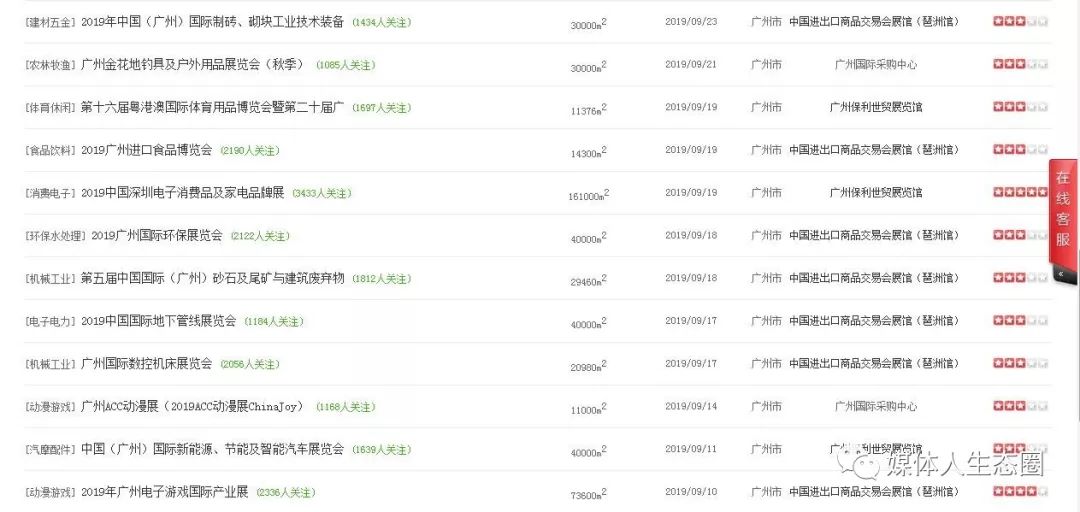 广东地区9月份展会都有哪些看点(图3)