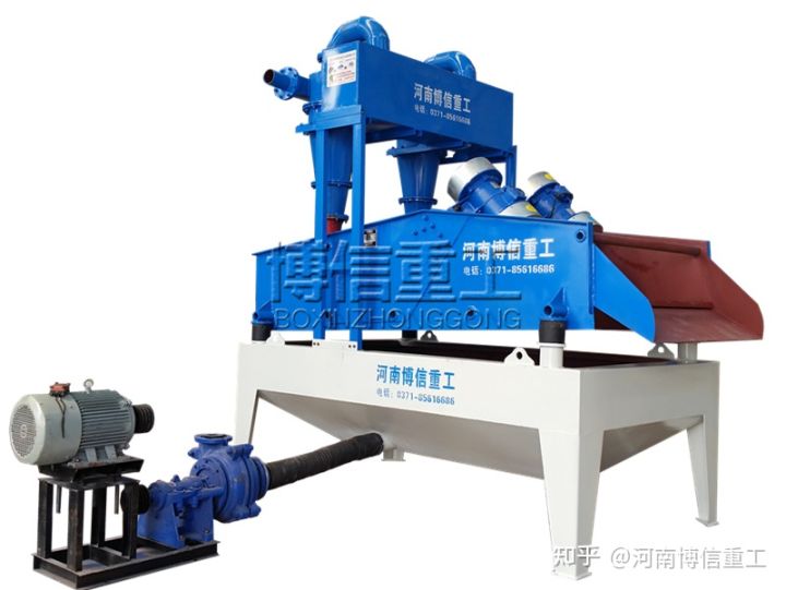 详细介绍一下洗沙场细沙回收机工作原理(图1)