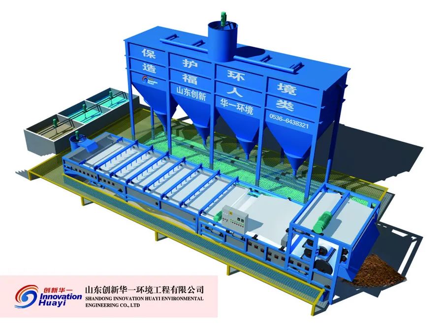 山东创新华一环境工程有限公司将亮相2021中国（郑州）国际砂石及尾矿与建筑固废处理技术展览会(图10)