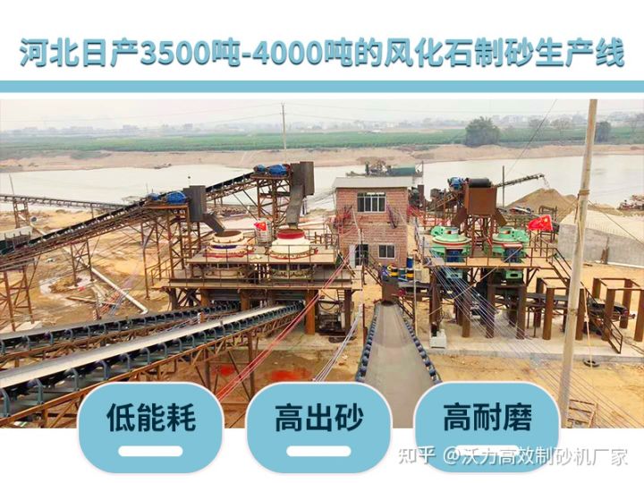 石灰石制砂机的工作原理是什么？(图2)