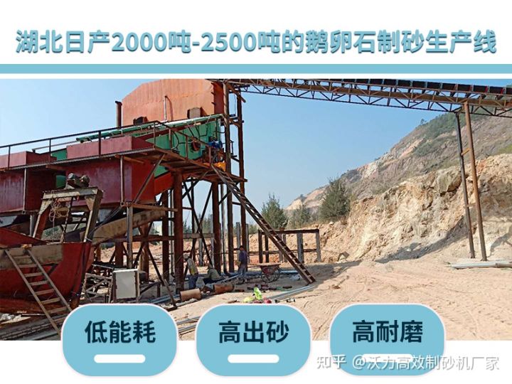 石灰石制砂机的工作原理是什么？(图3)