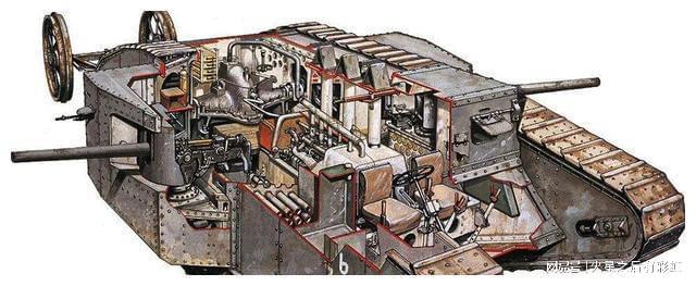 世界军用拖车系列131军拖起源-曾用前后8个轮子驮载坦克的迈克T8(图1) 世界军用拖车系列131军拖起源-曾用前后8个轮子驮载坦克的迈克T8(图1)