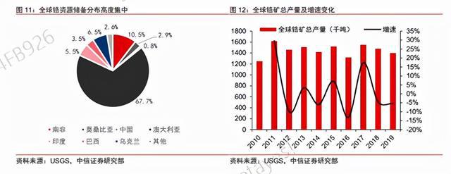 暴增30倍！挖到了这只“超级股”(图4)