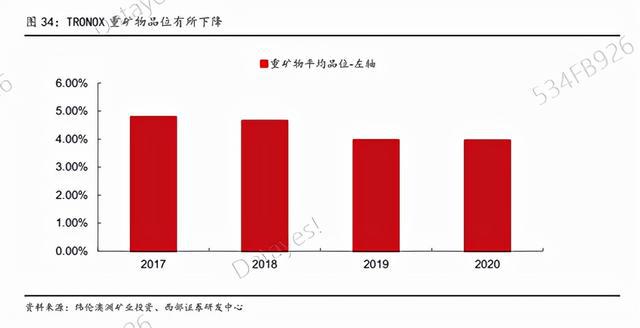 暴增30倍！挖到了这只“超级股”(图6)