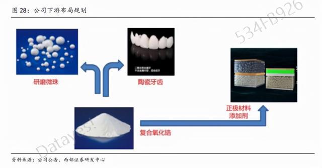 暴增30倍！挖到了这只“超级股”(图8)