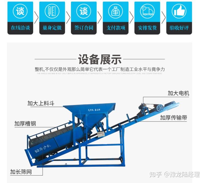 一体筛沙机节能又省力可移动型筛沙机(图1) 一体筛沙机节能又省力可移动型筛沙机(图1)