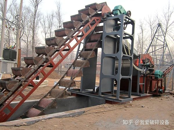 洗砂回收一体机的工作原理(图1)
