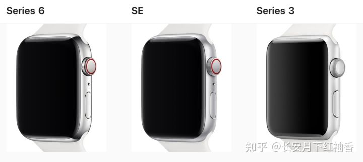 AppleWatch推荐：2021年12月苹果手表AppleWatch详细购买选购攻略AppleWatch7信息汇总附详细配置表(含Nike版SES5系列)和选购常见问题苹果智能手表推荐(图10)
