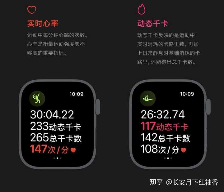 AppleWatch推荐：2021年12月苹果手表AppleWatch详细购买选购攻略AppleWatch7信息汇总附详细配置表(含Nike版SES5系列)和选购常见问题苹果智能手表推荐(图46)