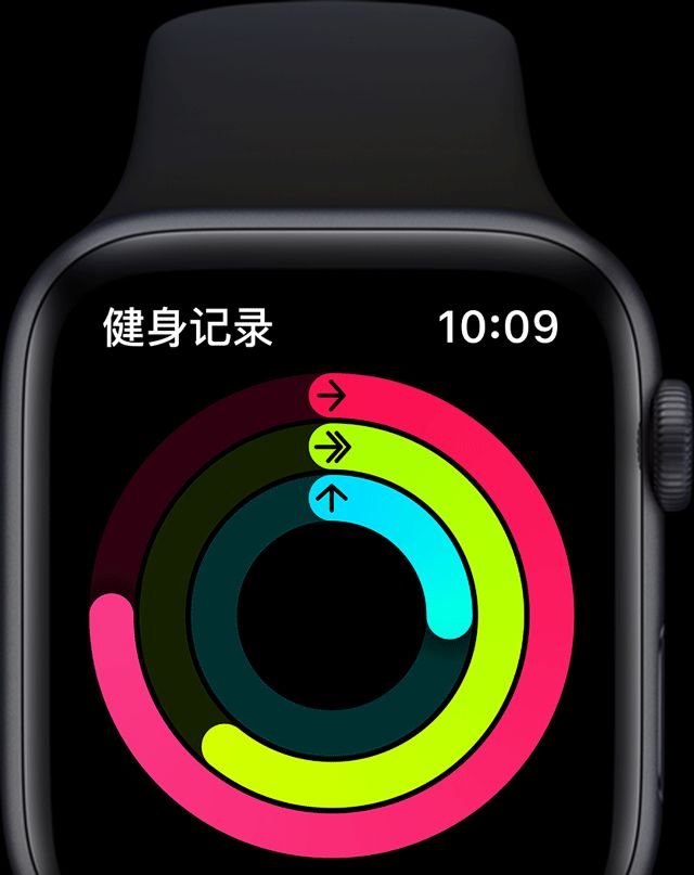 AppleWatch推荐：2021年12月苹果手表AppleWatch详细购买选购攻略AppleWatch7信息汇总附详细配置表(含Nike版SES5系列)和选购常见问题苹果智能手表推荐(图50)