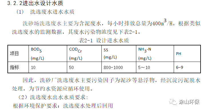 洗砂废水处理方案参考(图8) 洗砂废水处理方案参考(图8)
