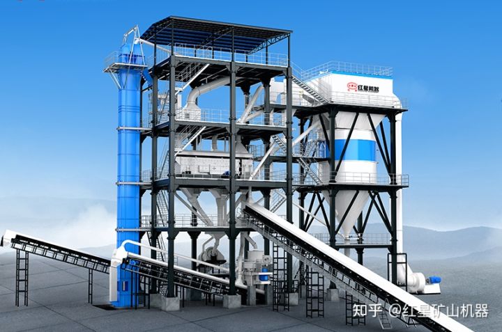 环保智能，节约场地！红星·S7系列制砂系统，助力砂石企业高效生产(图1)